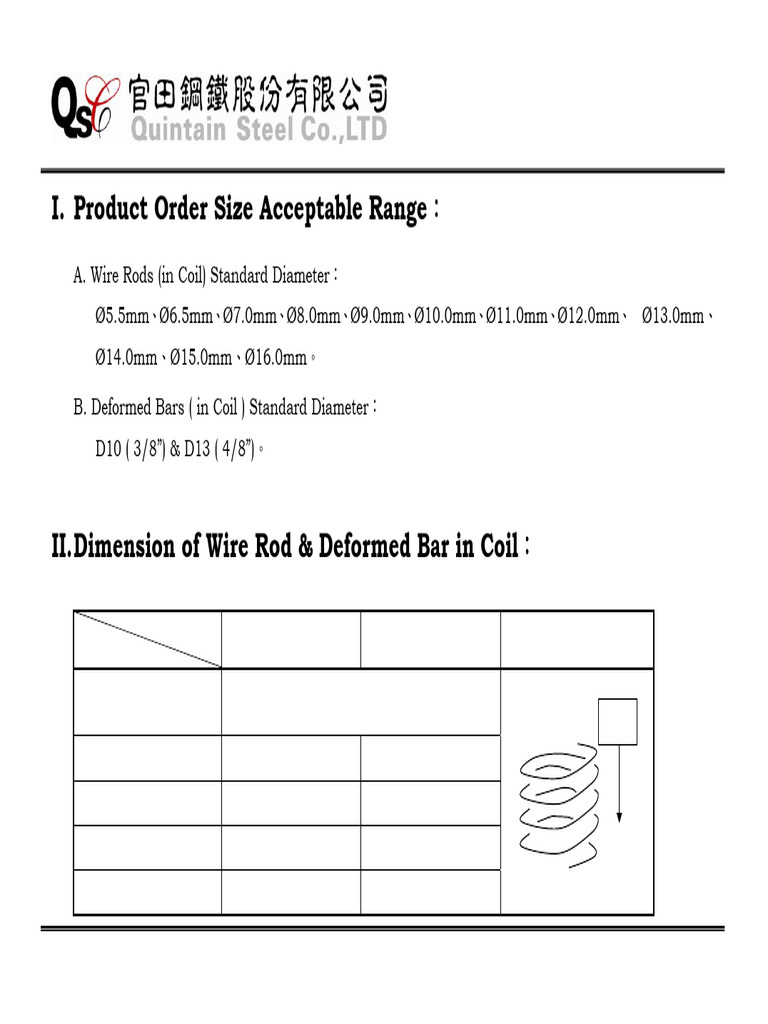 Steel Wire Rod Specs Guide | PDF | Steel | Materials