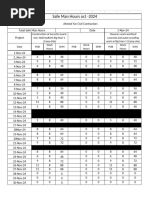 Total Safe Man-Hours Sheet | PDF