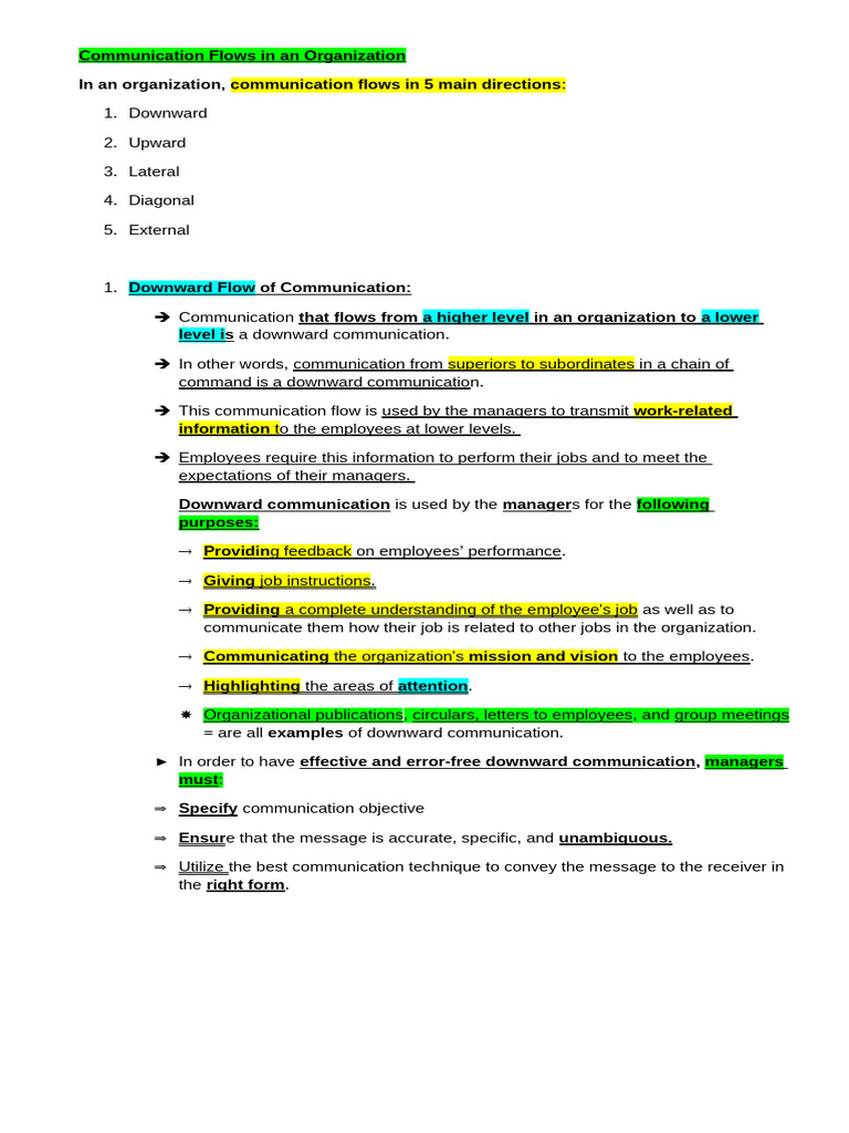 Understanding Organizational Communication Flow | PDF | Communication ...
