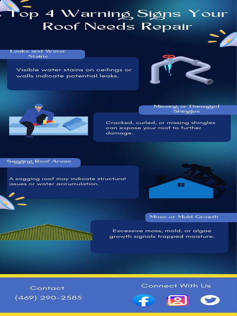 Top 4 Warning Signs Your Roof Needs Repair | PDF