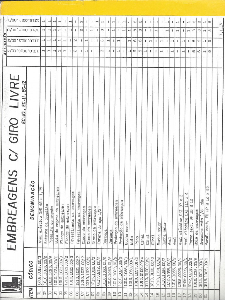 Emb - Giro Live Cod | PDF