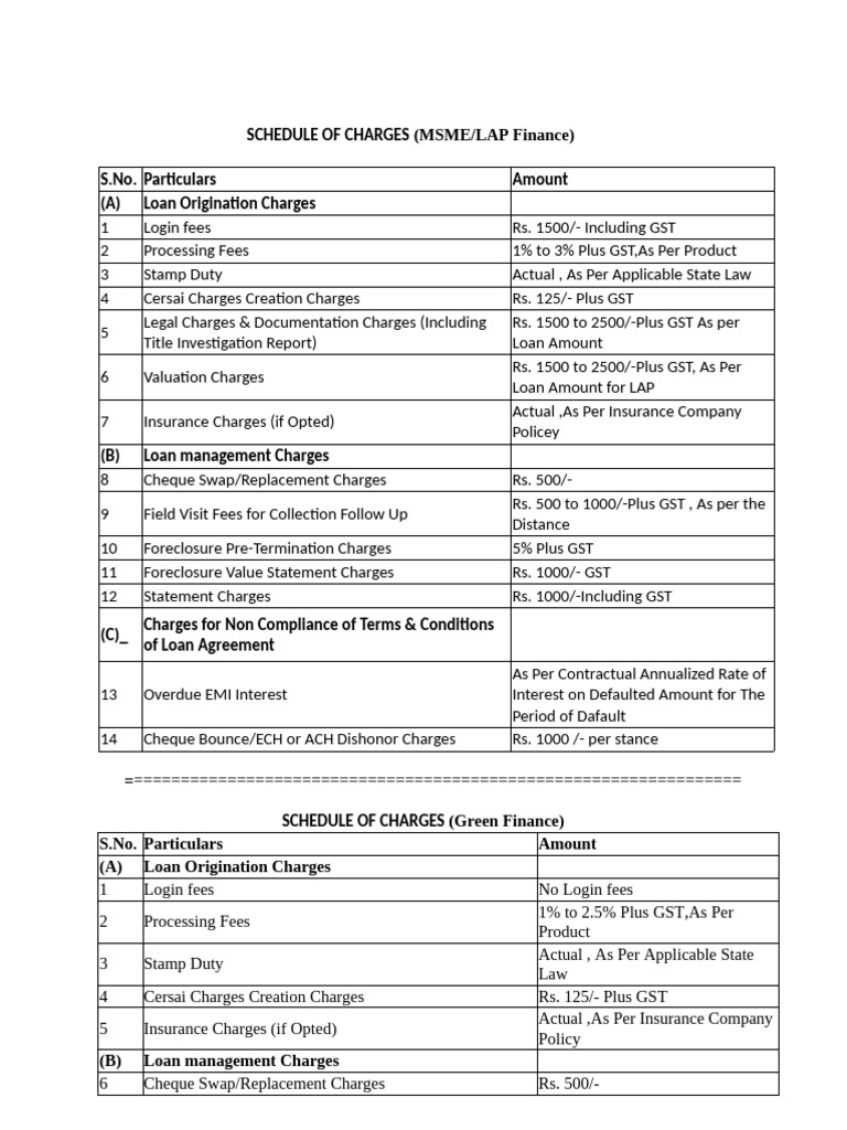 schedule-of-charges-page-for-gozotek-v1-pdf-foreclosure-money