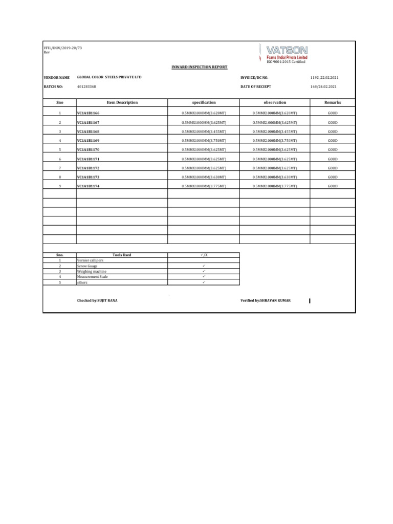 Inward Inspection Report of Coil (24.02.2021) | PDF