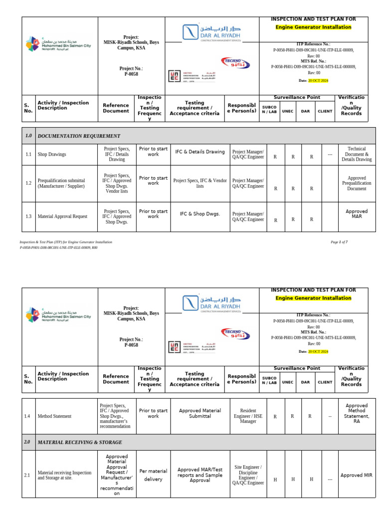 Engine Generator ITP for MISK Schools | PDF | Engineering