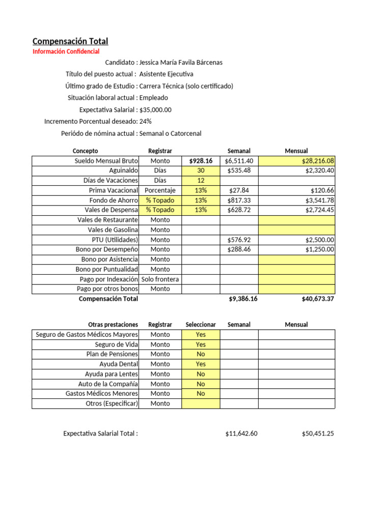 Compensación Total de Jessica Favila | PDF