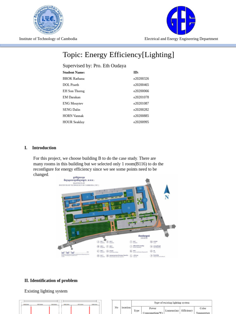 Energy Effeciency | PDF