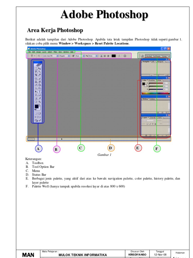 Tampilan dan Fungsi Tool Option Bar Photoshop | PDF