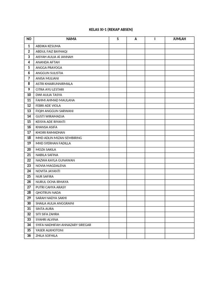 Rekap Absen | PDF