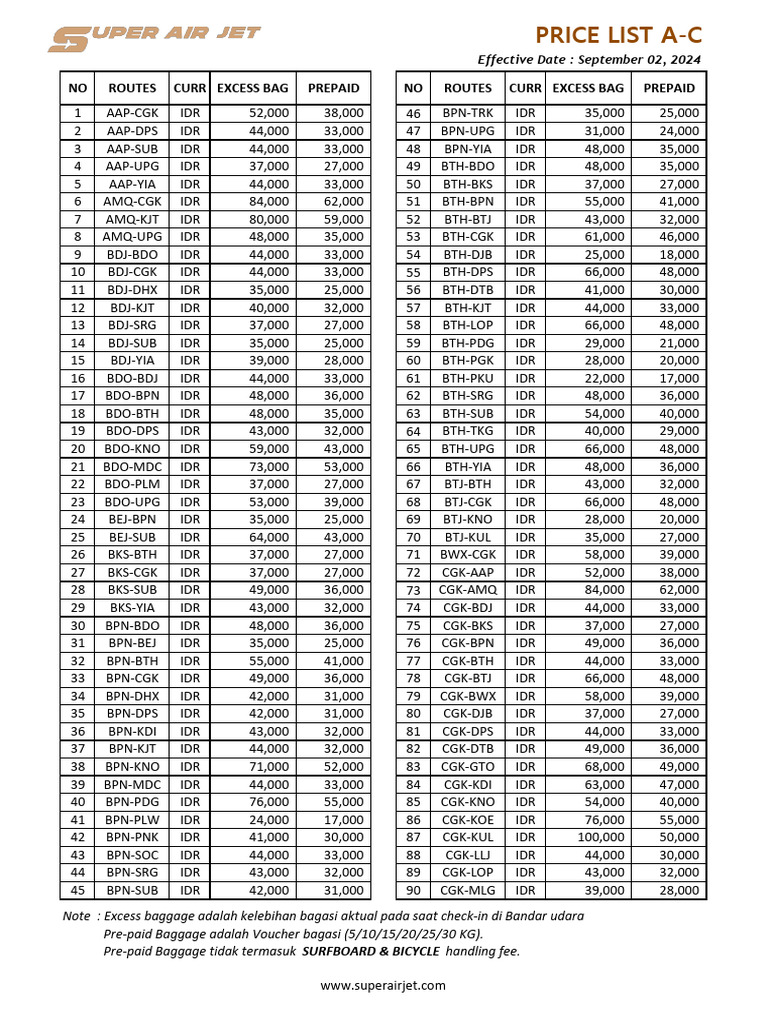 Price List IU - 02SEP24 | PDF