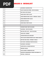 DTI DLC Codes and Rewards List | PDF