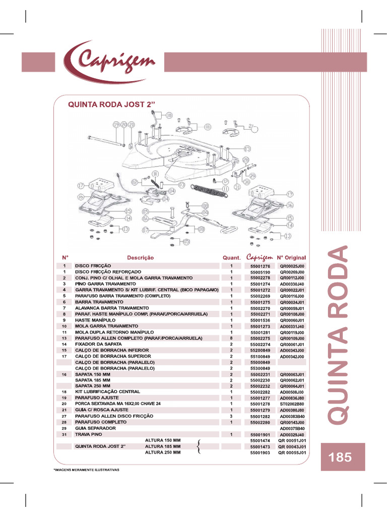 5 Roda 2 Pol | PDF
