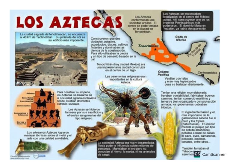 Los Aztecas | PDF