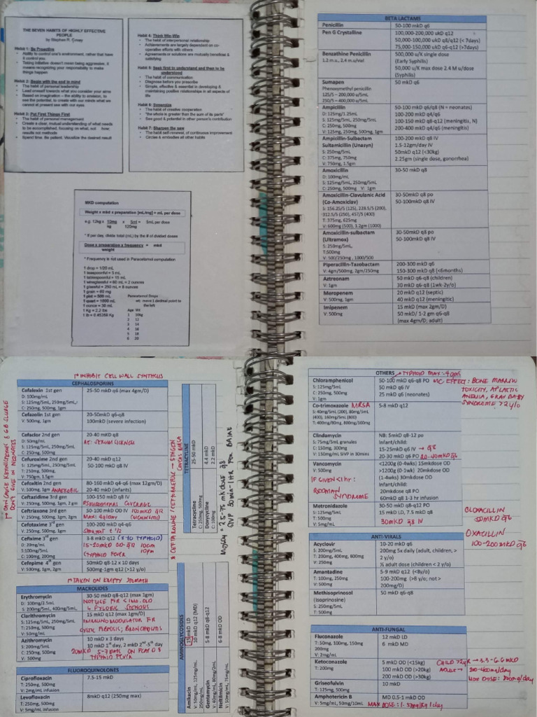 PCM-RHU Notes | PDF
