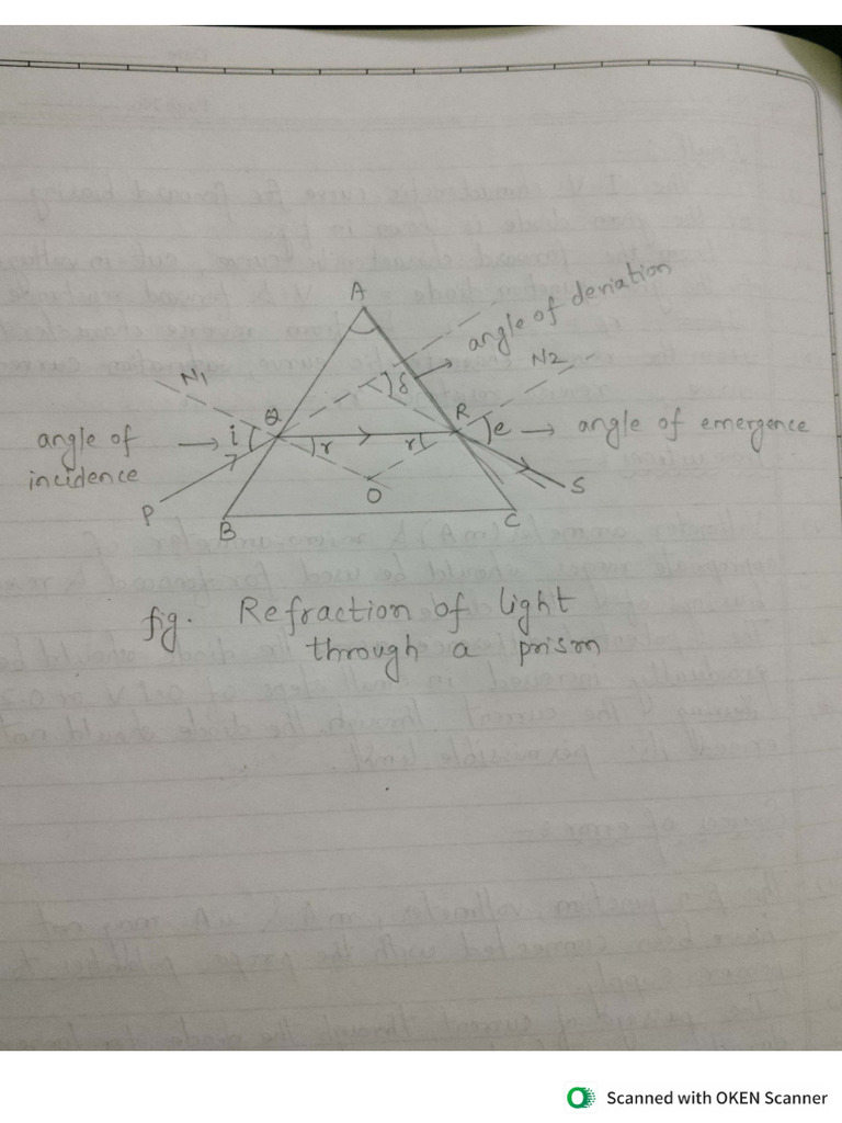 Prism Experiment | PDF
