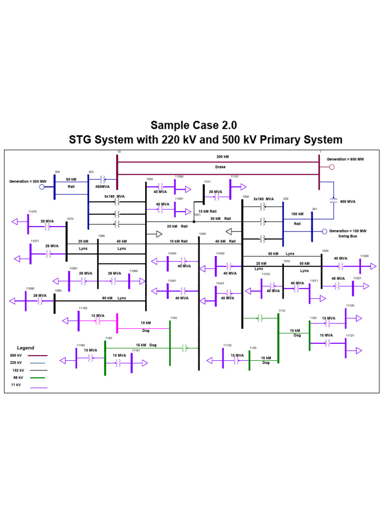 SLD Lab 2 | PDF