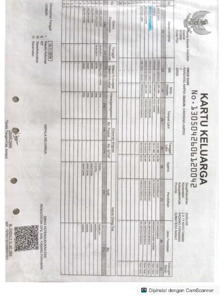 Rendi Pratama | PDF