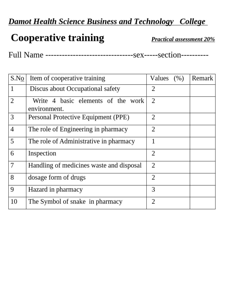 Cooperative Training Assessment in Pharmacy | PDF