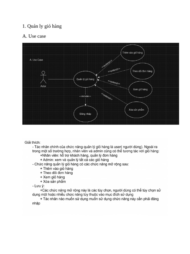 Usecase canhan group3 pdf