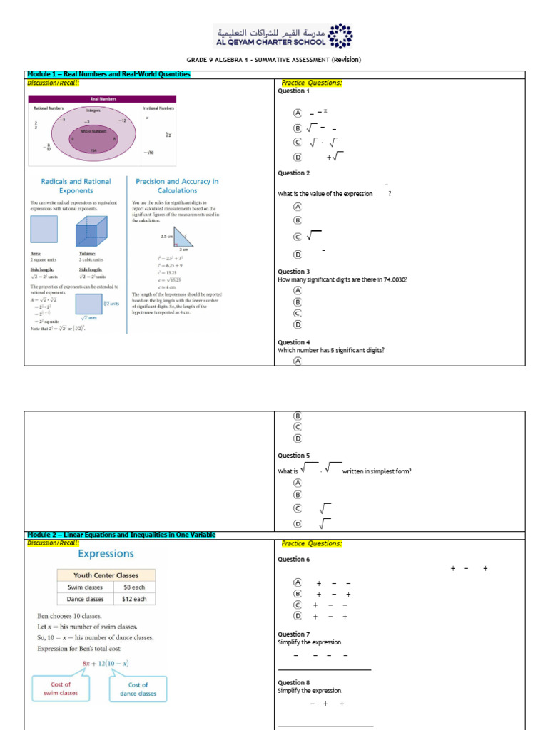 9TH GRADE ALGEBRA BOOK PDF visual data 8