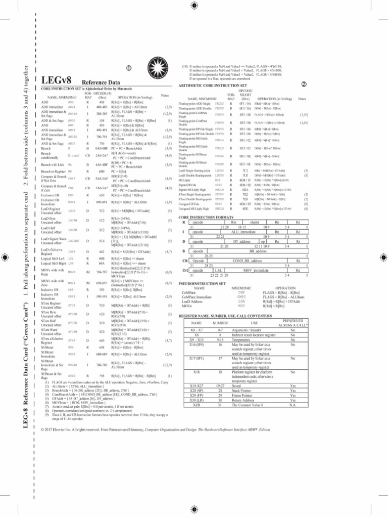 GreenCardLEGv8 OK | PDF