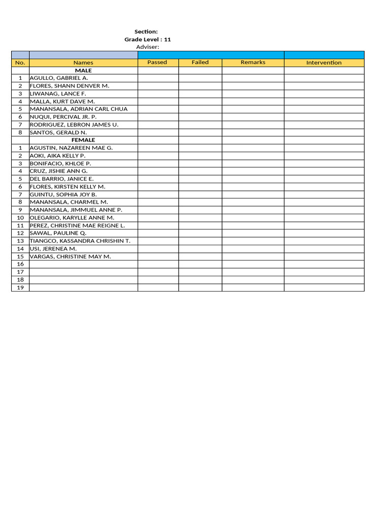 Deliberation 1st Sem 24-25 | PDF