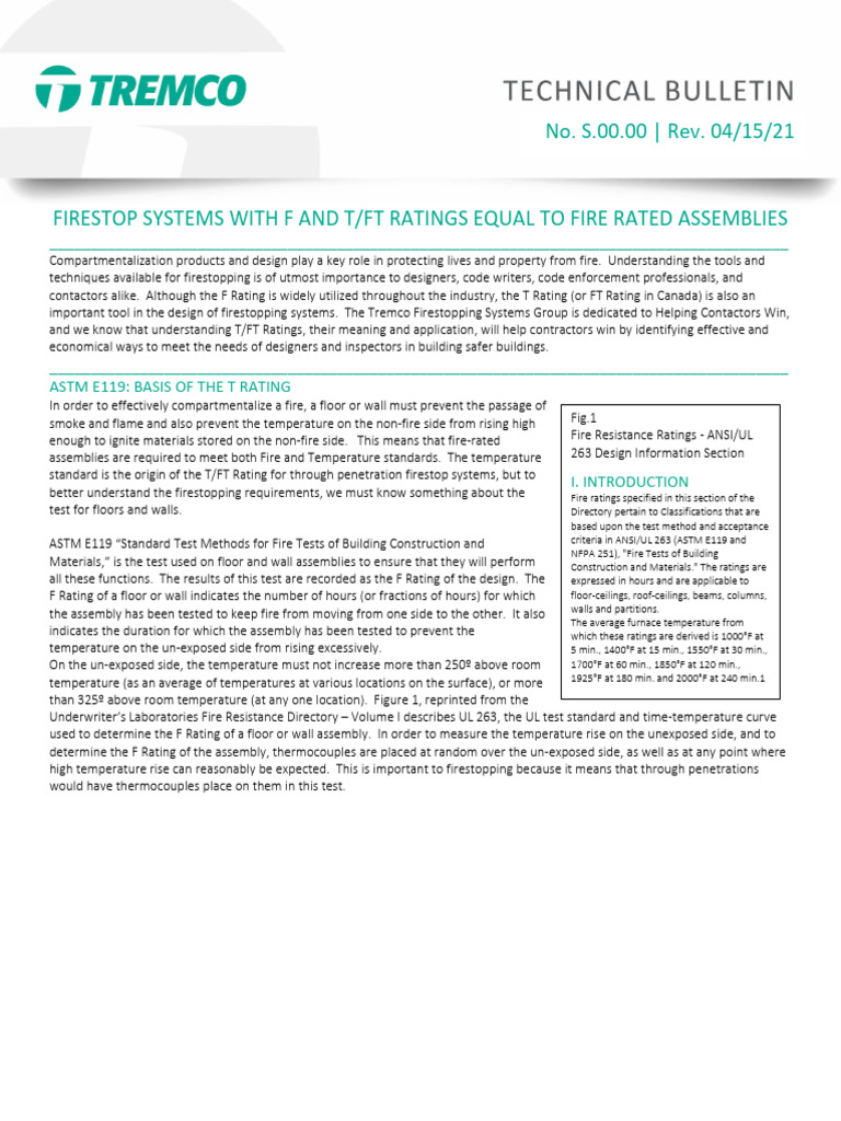 Firestop Systems: F and T Ratings Explained | PDF | Pipe (Fluid ...