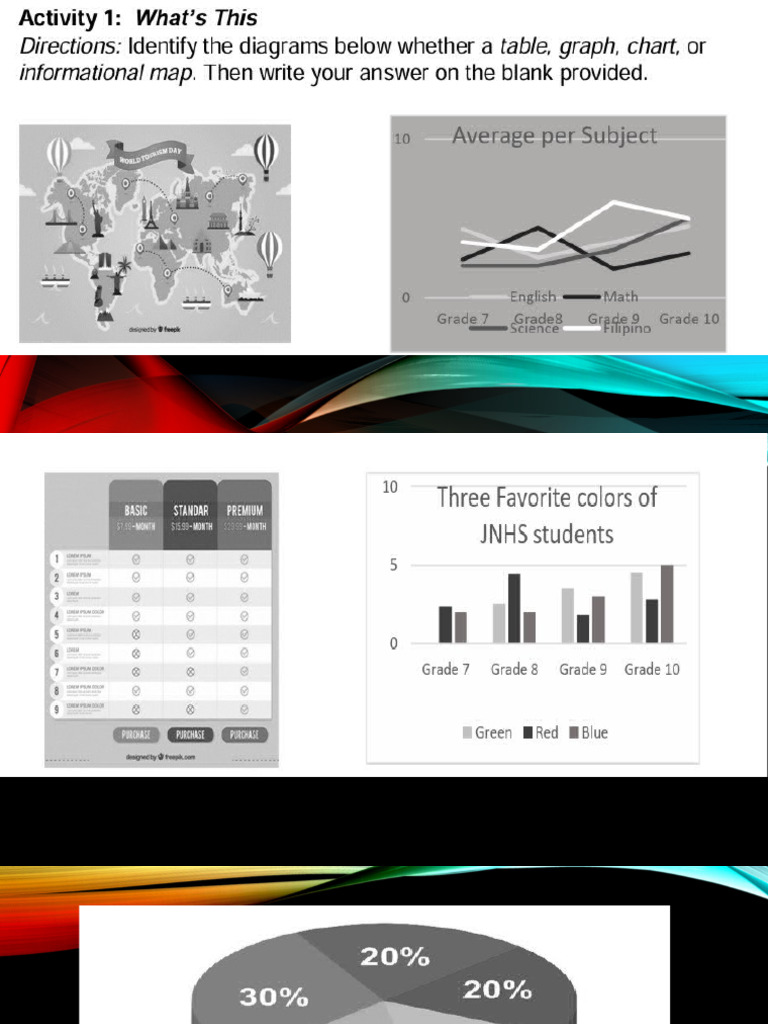 Understanding Non-Linear Texts in Expository Writing | PDF | Graphics ...