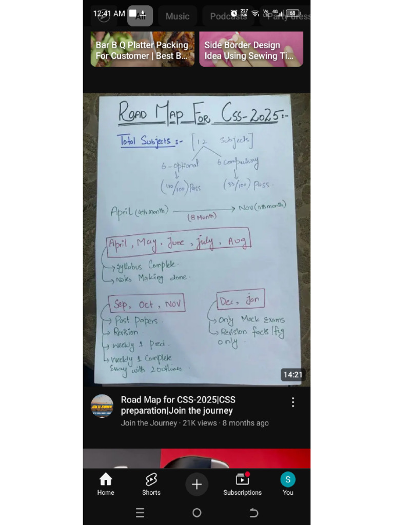 Study Plan For Css | PDF