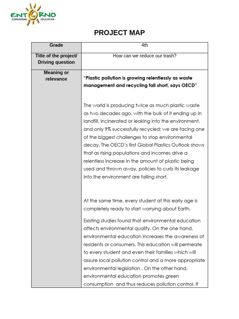 Project Map & Dynamic Route | PDF | Waste | Pollution