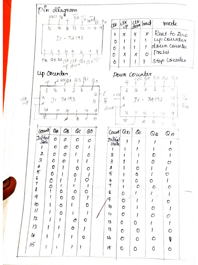 Experiments | PDF