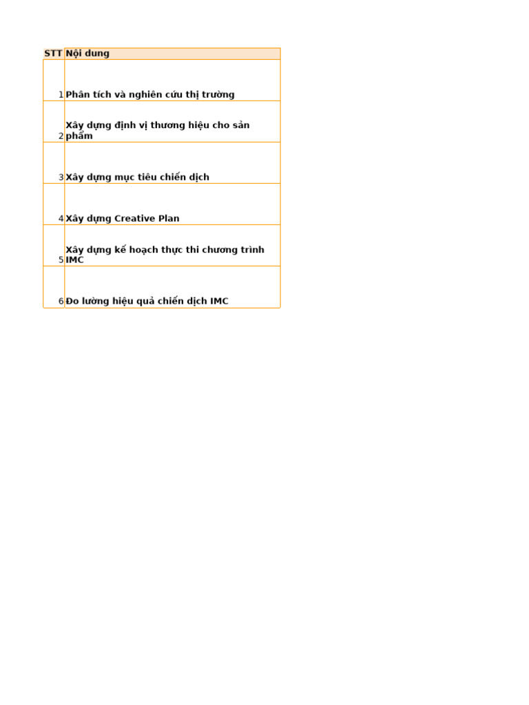 IMC PLAN TEMPLATE PDF IMC PLAN TEMPLATE PDF