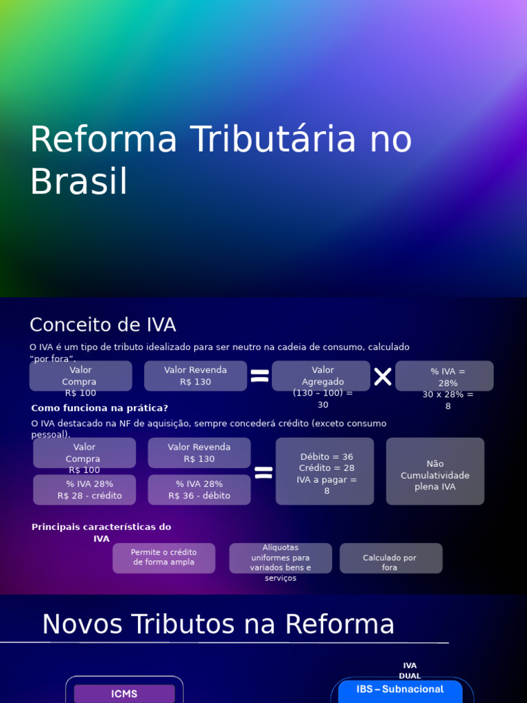 Reforma Tributária e IVA no Brasil 2024 | PDF | Imposto sobre Valor ...