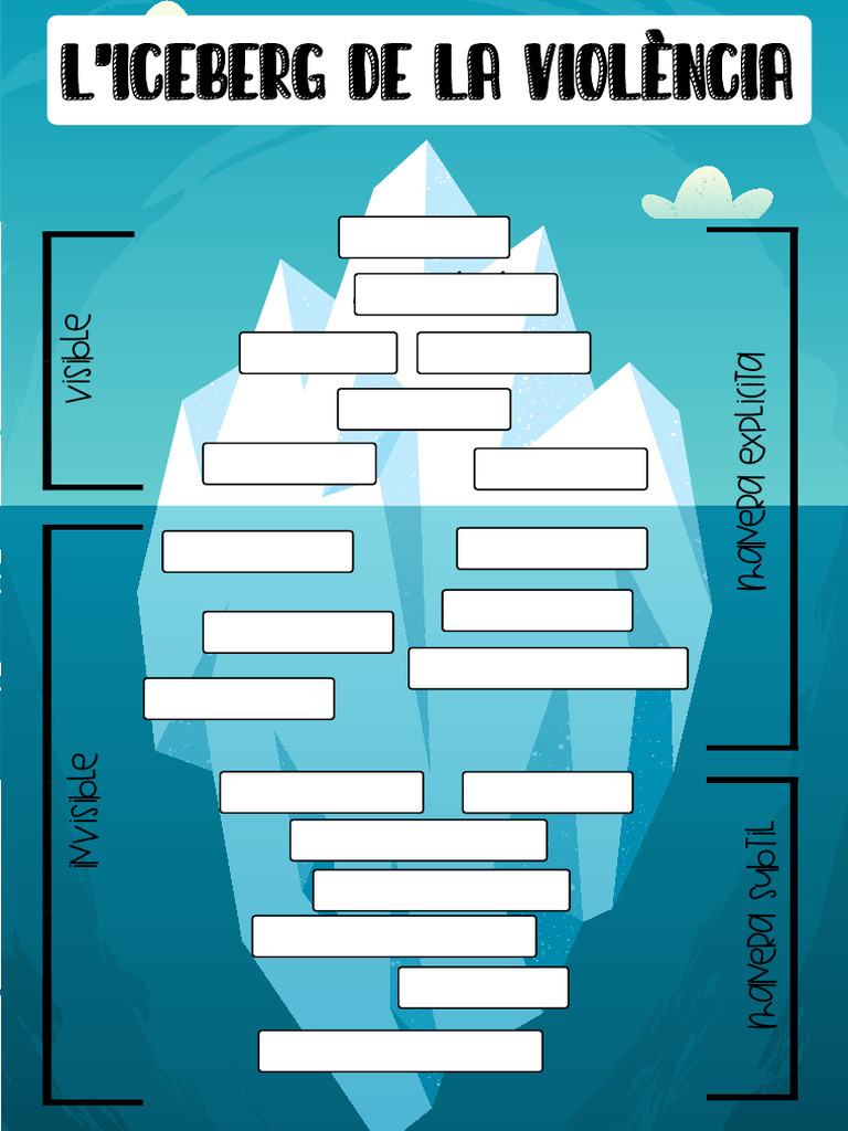 Iceberg Buit | PDF