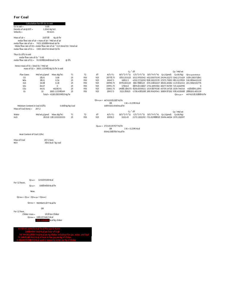 Coal and RDF Heat Calculation Analysis | PDF | Mole (Unit) | Quantity