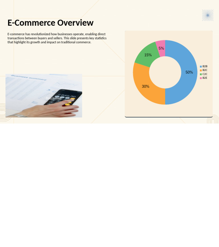 ECommerce Overview 4 DB 1 D 656 B 8 CCD 377 | PDF