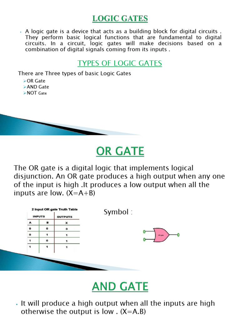 Logic-Gates-PPT Final | PDF