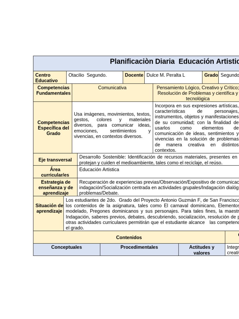 Planificación Diaria Educación Artística | PDF | Collage | Ritmo