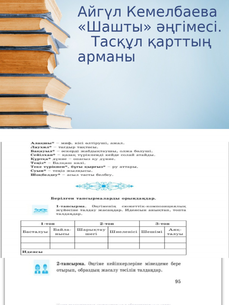 Порнодағы Айшвария Рай