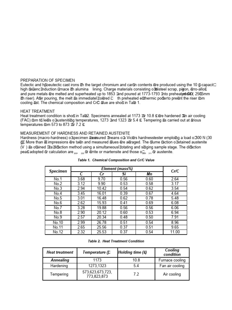 Hardness and Retained Austenite in Heat Treatment of AFS 2004 | PDF ...