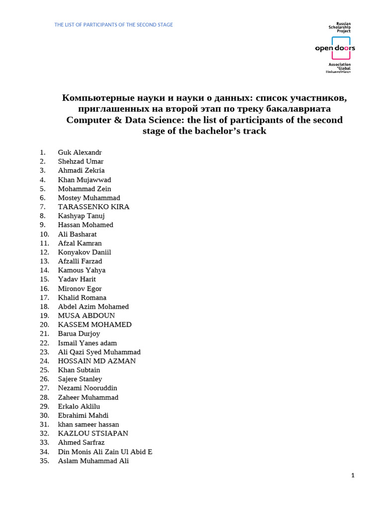 The List of Participants of The Second Stage of The Bachelor's Track ...