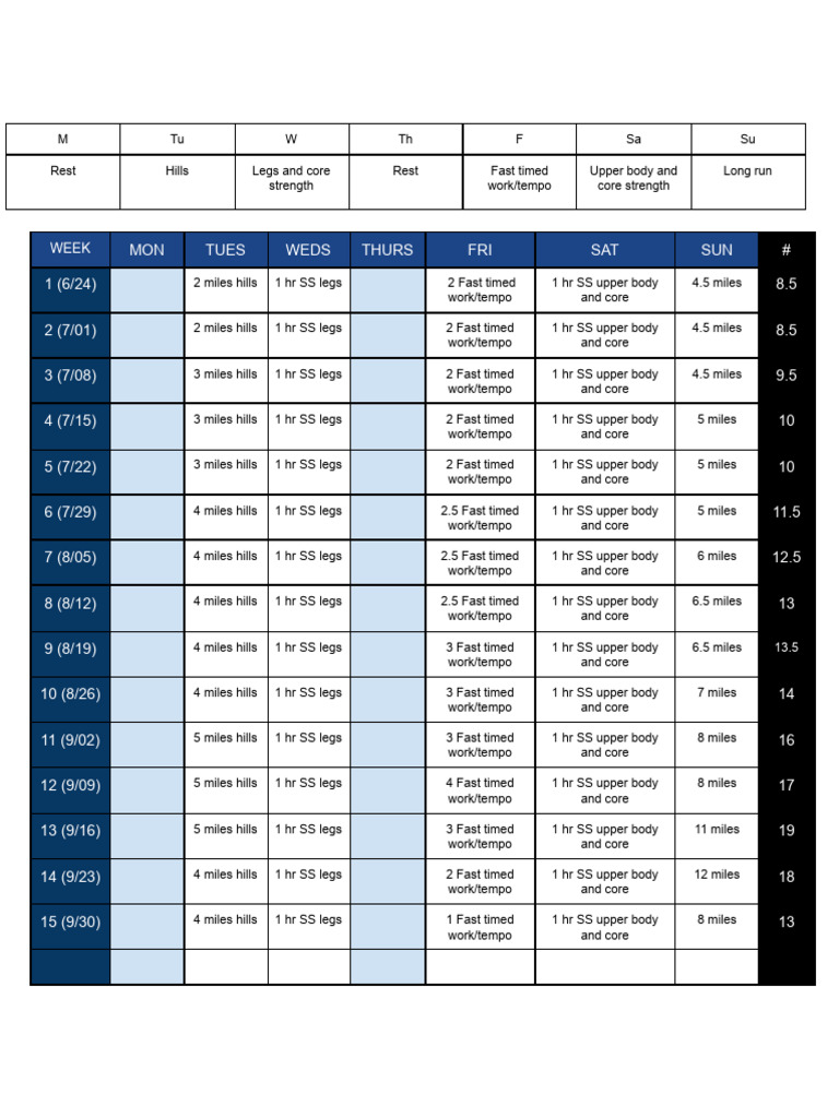 Half Marathon Training Schedule 2019 | PDF