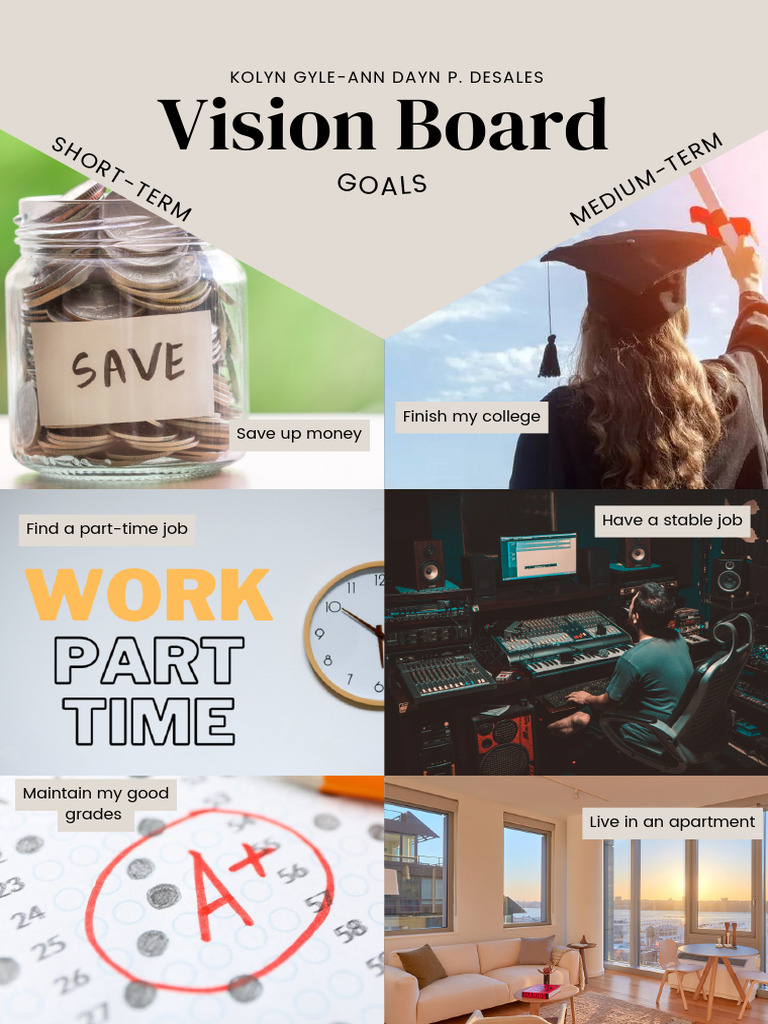 DESALES-M4 Post-Task-VISION BOARD | PDF