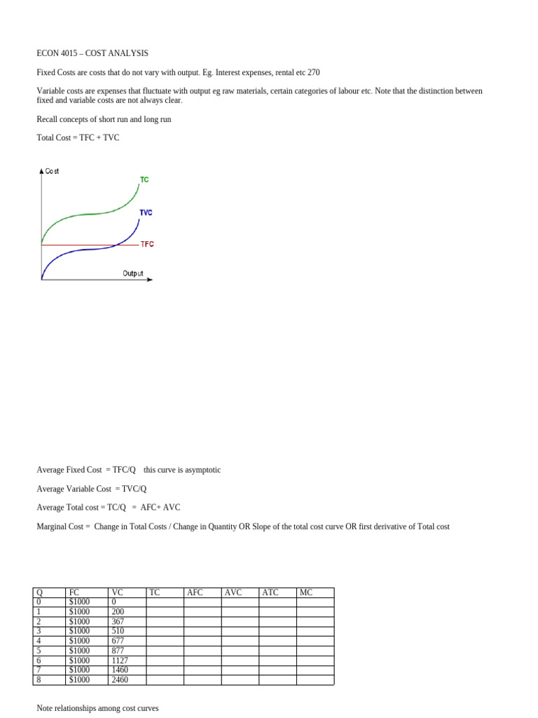 Cost Analysis in Economics 4015 | PDF | Average Cost | Marginal Cost