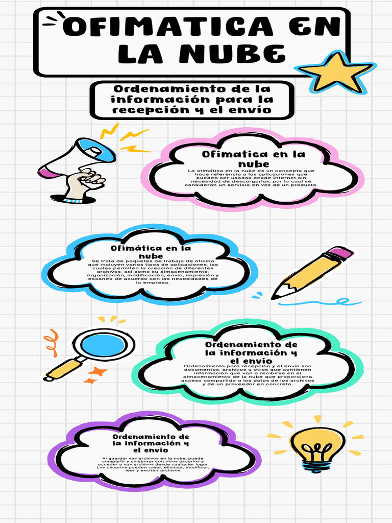 Ofimática en la Nube: Gestión de Datos | PDF | Computación en la nube ...