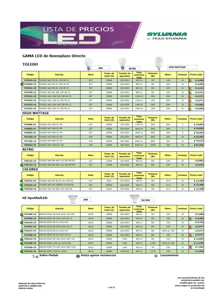Lista de Precios Led Vigencia 17 Feb Al 15 Mar 2018 | PDF | Diodo ...