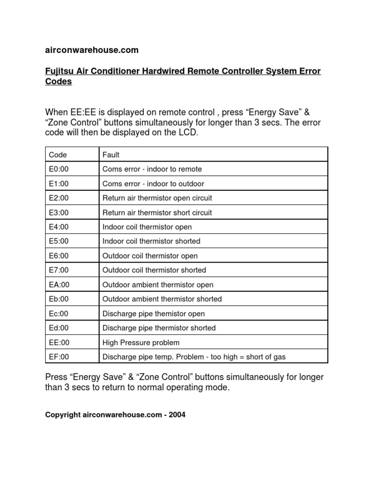 Fujitsu Error Codes Thermodynamic Properties Branches Of Thermodynamics