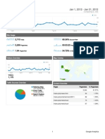 Dashboard: Jan 1, 2012 - Jan 31, 2012