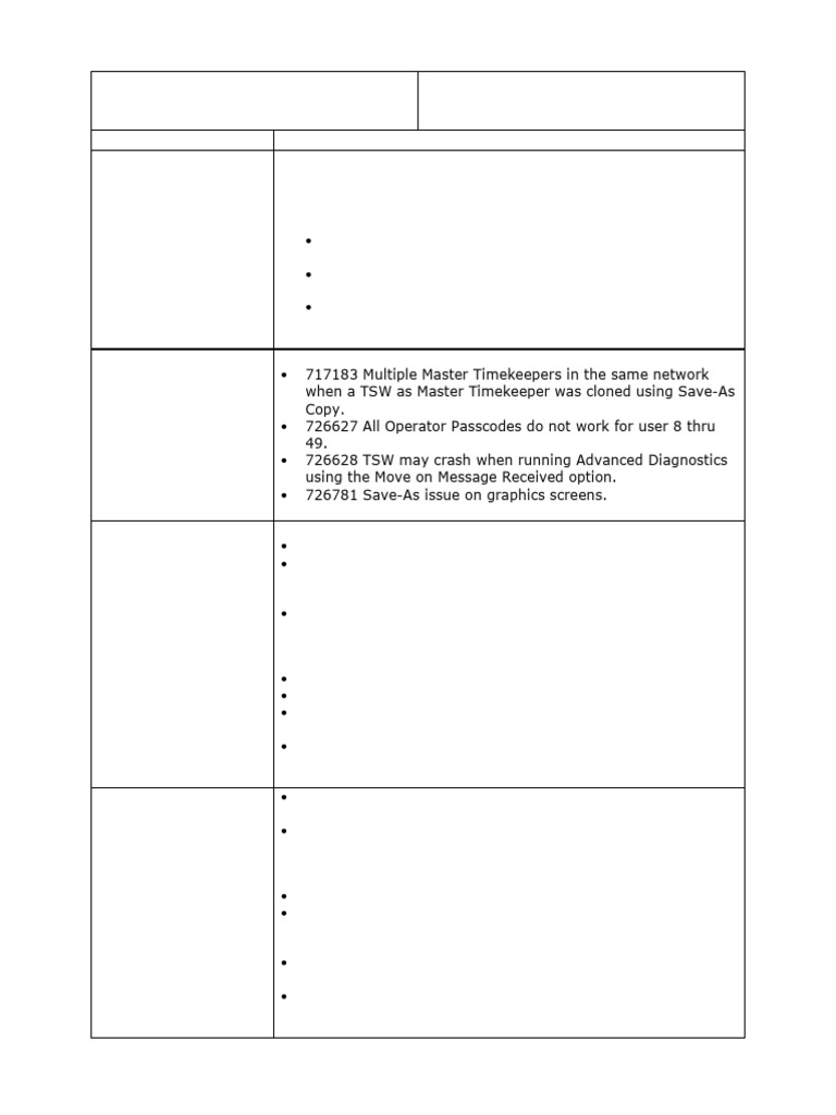 TSW Software Update and Installation Guide | PDF | Windows 7 ...
