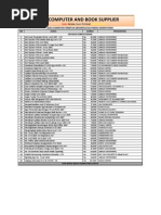 Download Price List Harga Buku Blog by alexandria_agung SN80071374 doc pdf