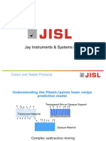Understanding JAYPAK Plastic Paints Basic Recipe Prediction Model